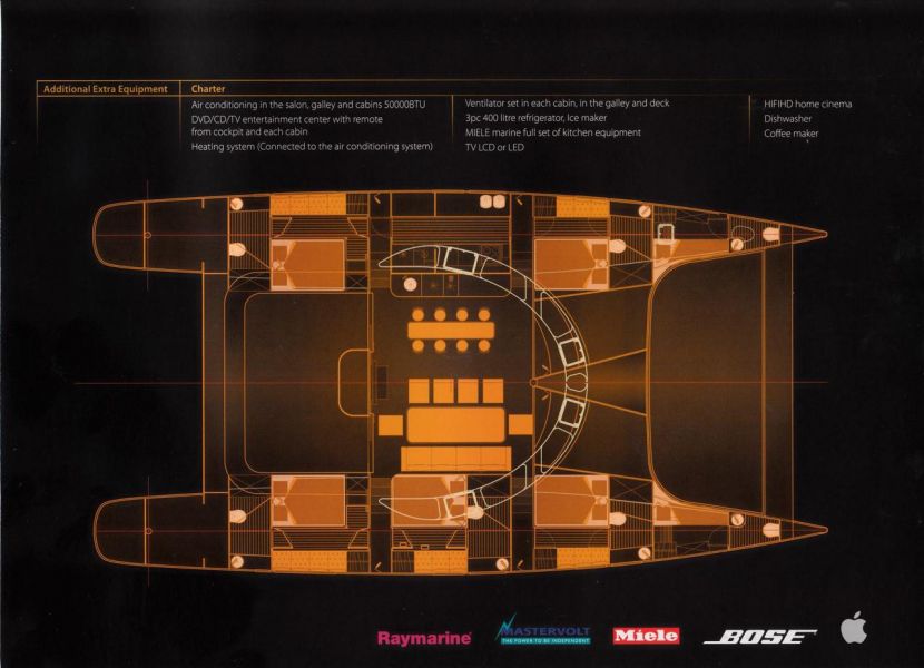 Ambercat 210