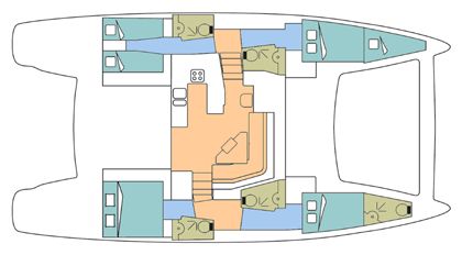 Catana 50