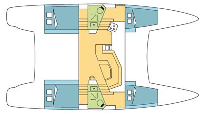 Catana 42 Carbon