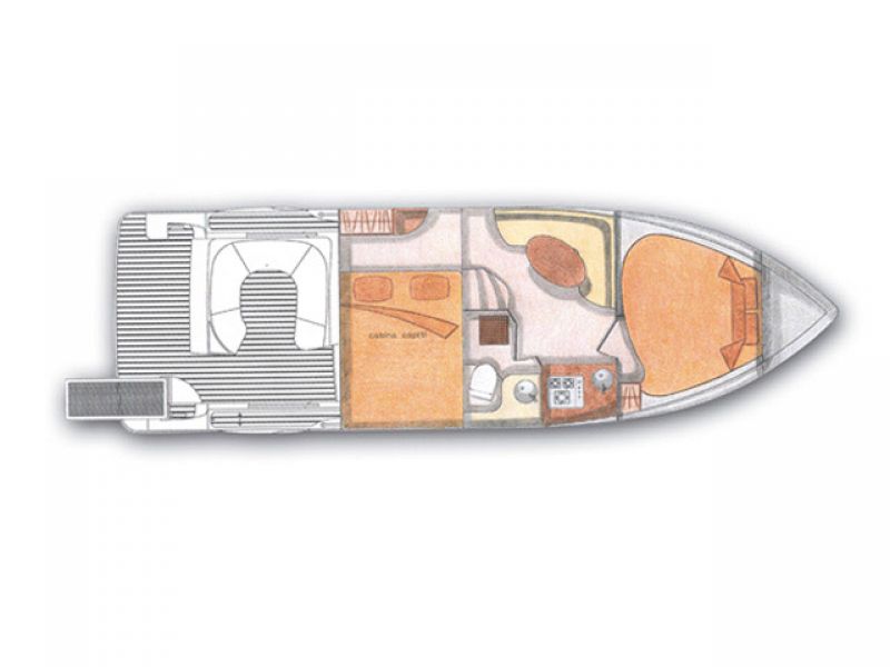 Mano Marine 285