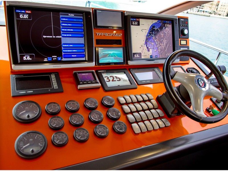 Fairline Targa 62