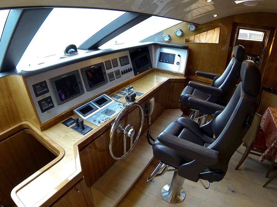 Elegance 70