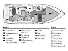 Bayliner 285 Cruiser