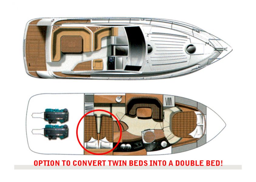 Fairline Targa 38