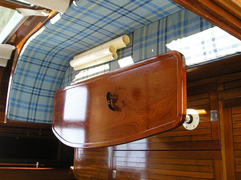 Gangaro