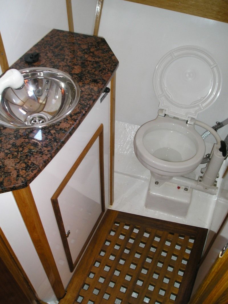 Gangaro