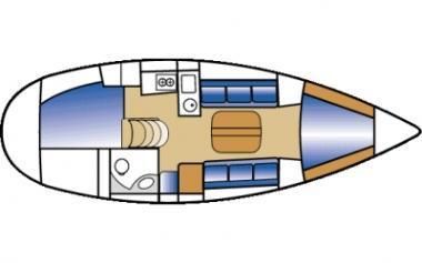 Sun Odyssey 39i
