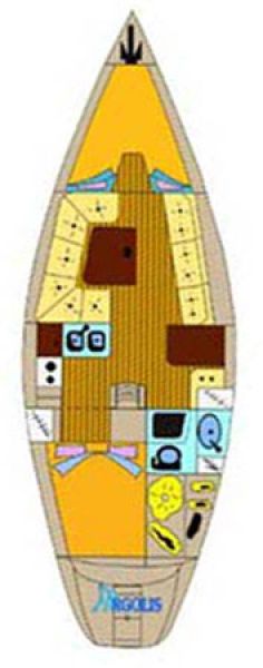 Discovery 3000 Plus