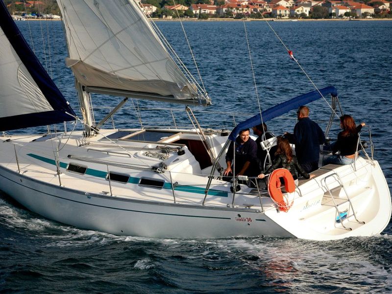 VEKTOR 36 