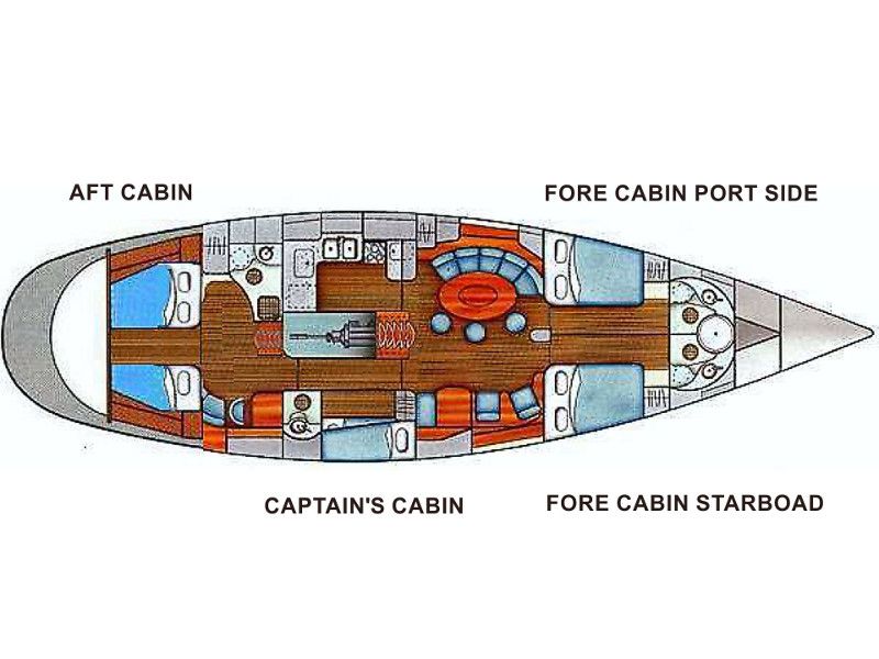 Beneteau 62 - Fore Cabin Port Side