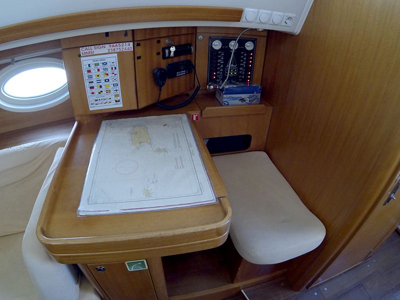Elan 384 Impression