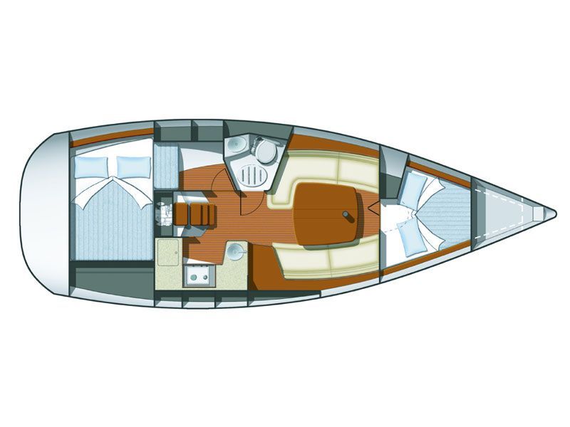 Sun Odyssey 32