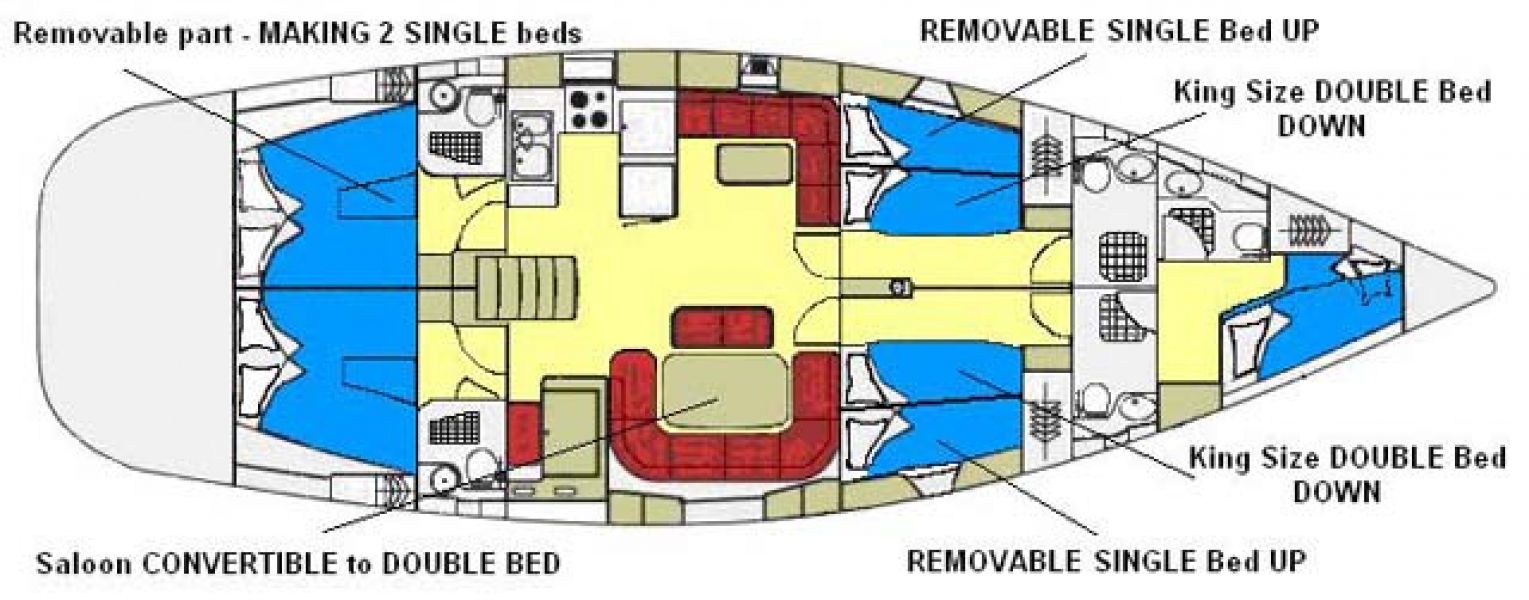 Ocean Star 561