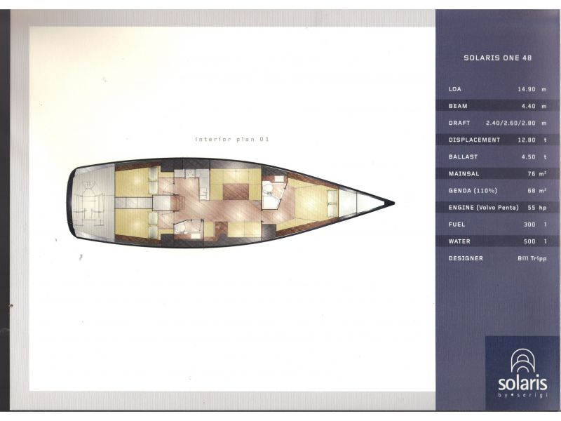Solaris ONE 48  