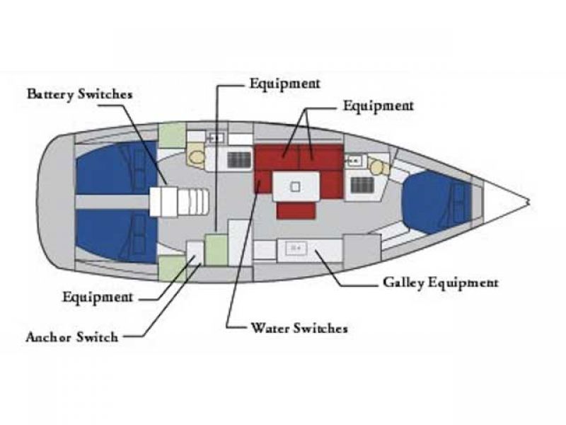 Dufour 405  Bow thruster