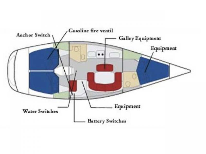 Grand Soleil 40