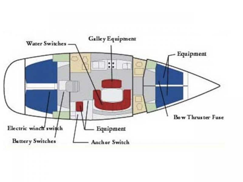 Dufour 455