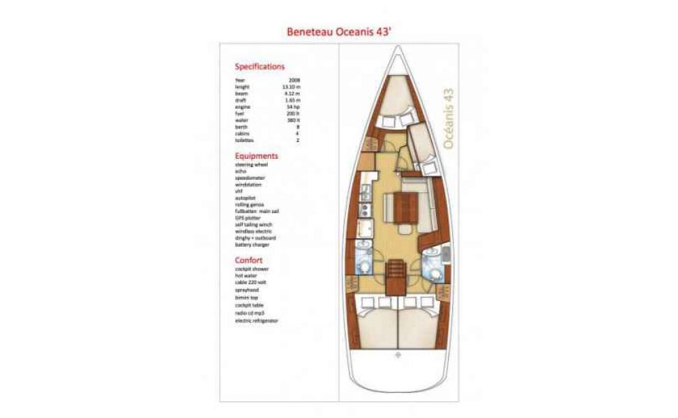 Oceanis 43