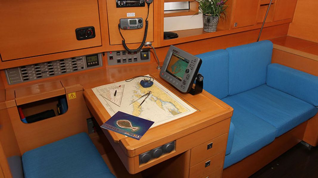 Elan 450 Performance