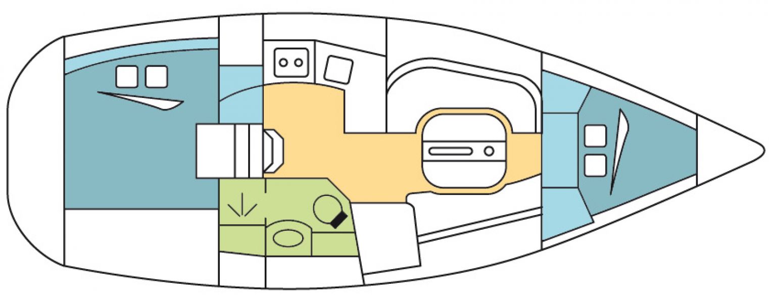 Beneteau Oceanis 35