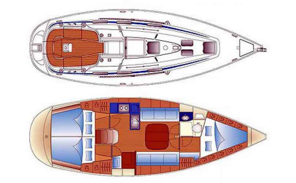 Bavaria 36