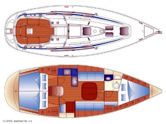 Bavaria 36