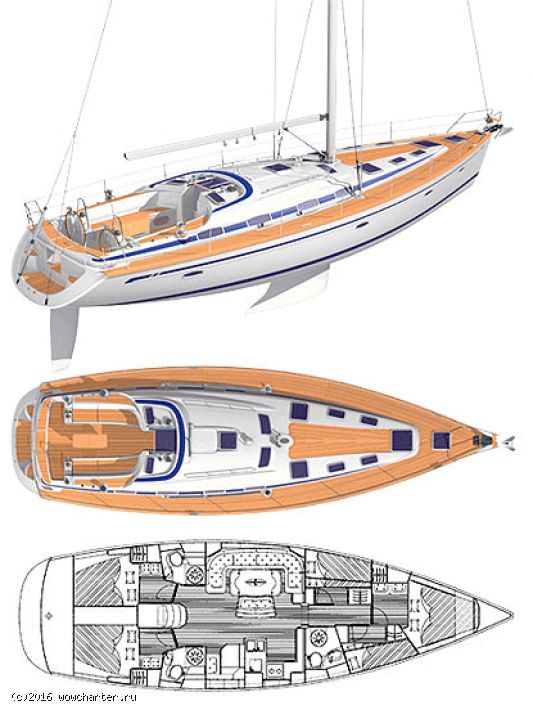 Bavaria 50 Cruiser