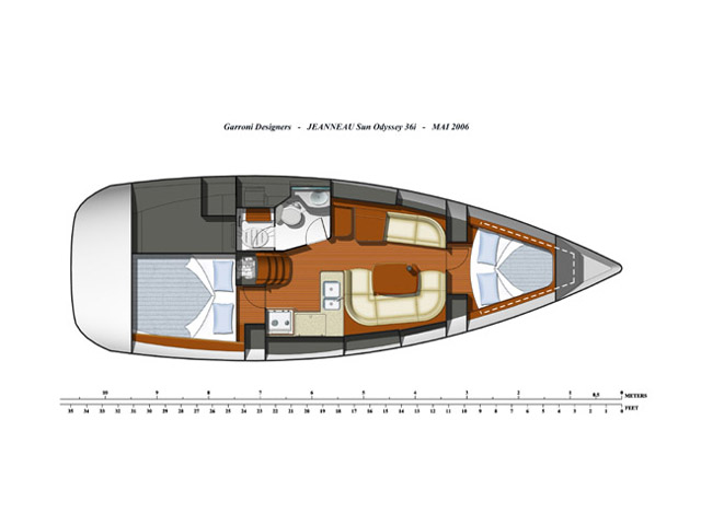 Sun Odyssey 36i performance