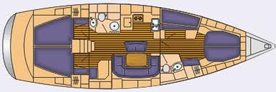 Bavaria 46 Cruiser