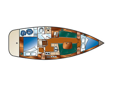 Hunter 36