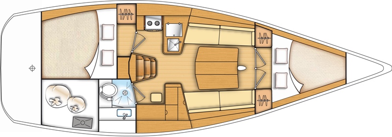 Beneteau First 35