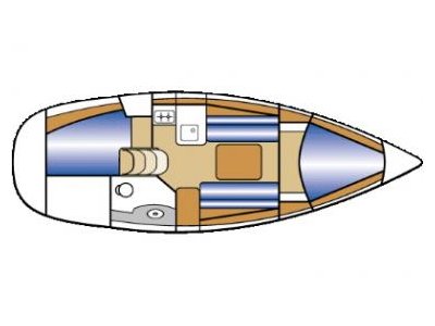 Gib Sea 33