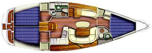 Sun Odyssey 40