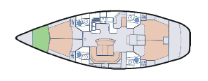 Sun Odyssey 52.2
