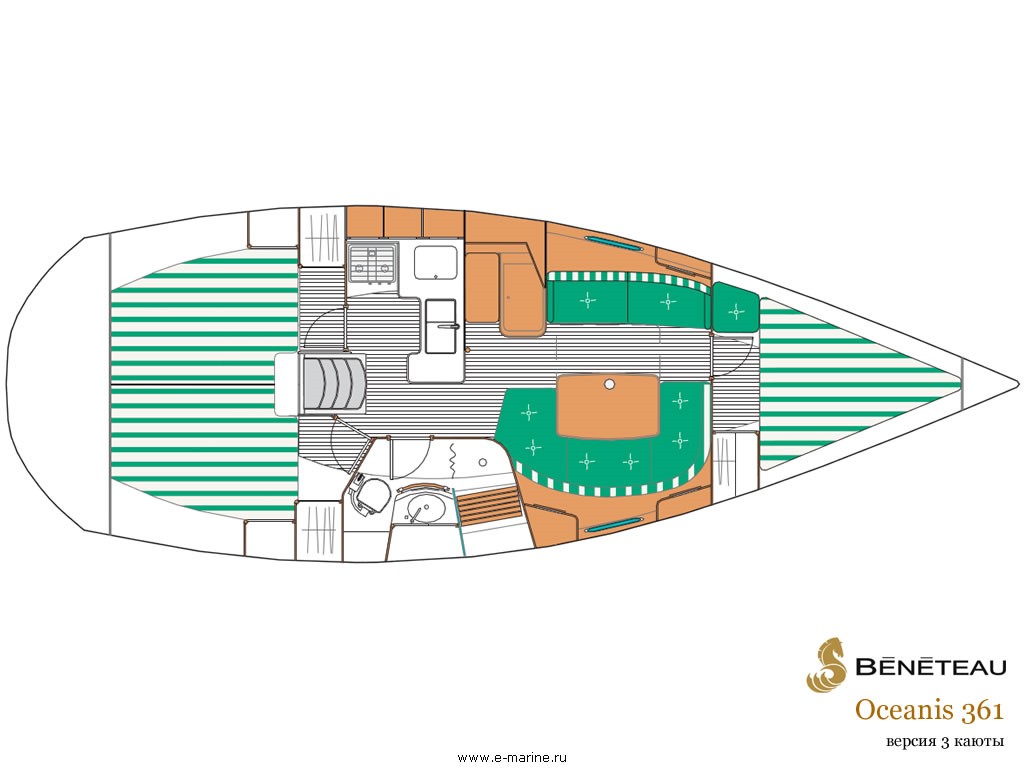 Oceanis 361