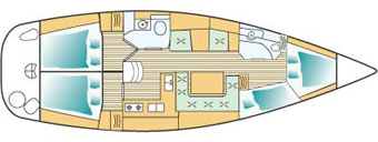 Sun Odyssey 43 