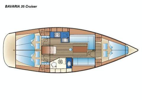 BAVARIA 35 Cruiser