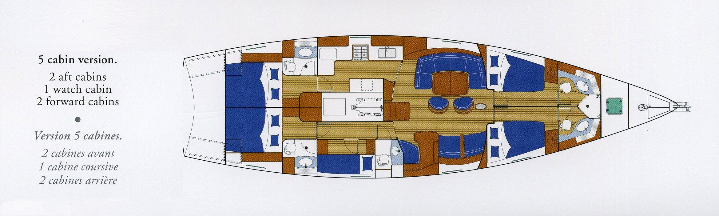 Beneteau 57
