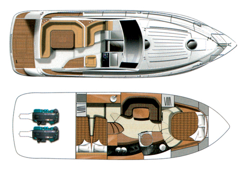 Fairline Targa 38