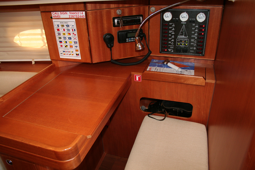 Elan 384 Impression