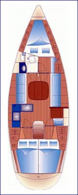 Bavaria 36
