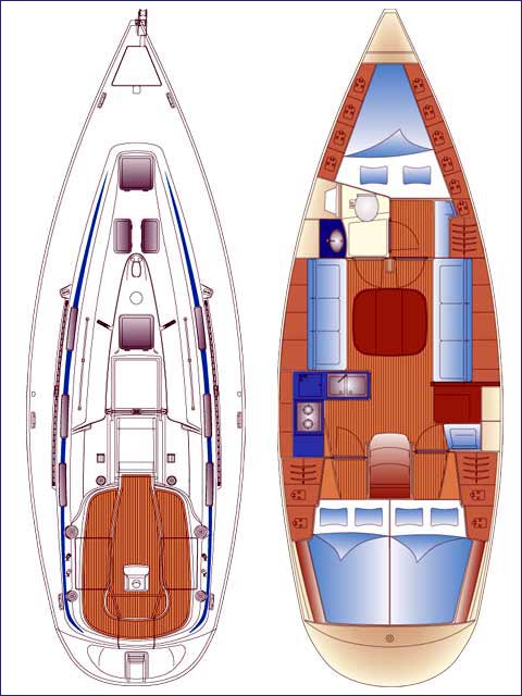 Bavaria 36