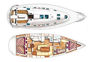 Gib Sea 43