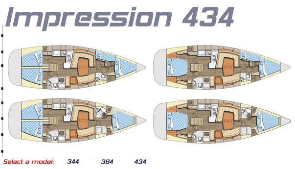 Elan 434 Impression