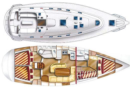 Gib Sea 43