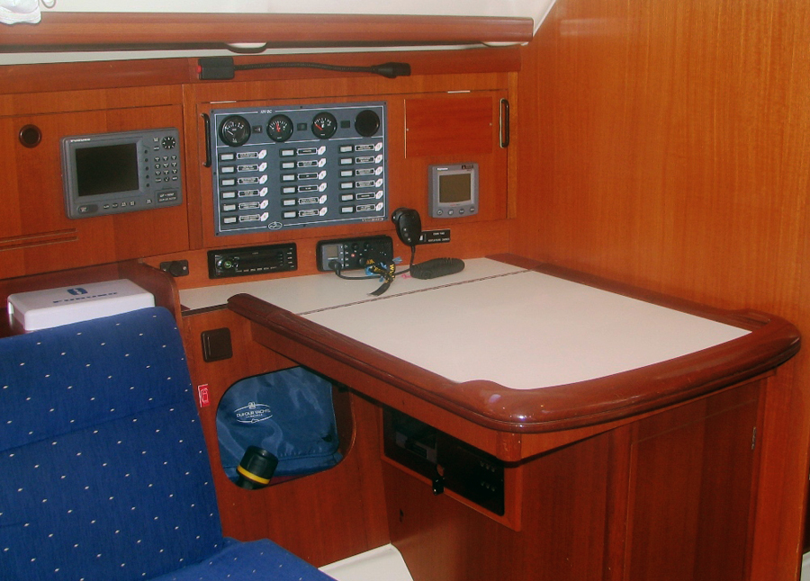 Gib Sea 43
