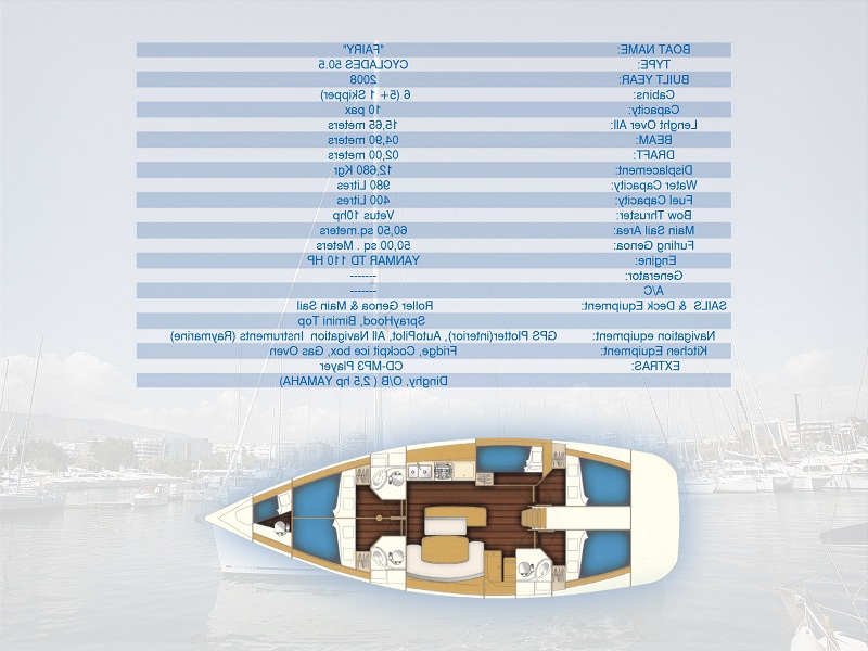 Cyclades 50.5
