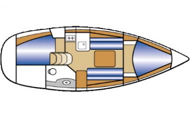 Gib Sea 33