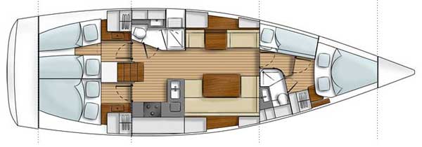 Hanse 430