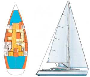 Sun Odyssey 40